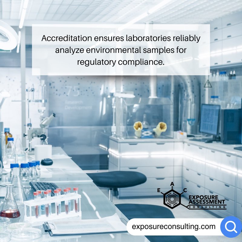lab analysis