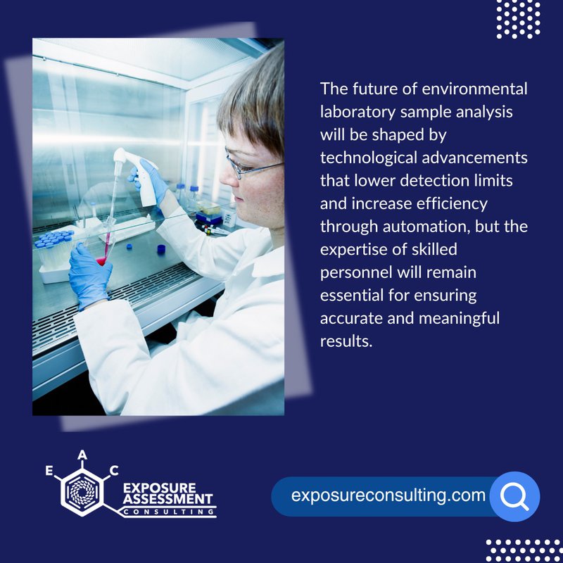 An Discussion on Environmental Laboratory Sample Analysis