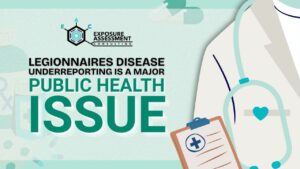 ​Legionnaires' Disease Underreporting is a Major Public Health Issue cover
